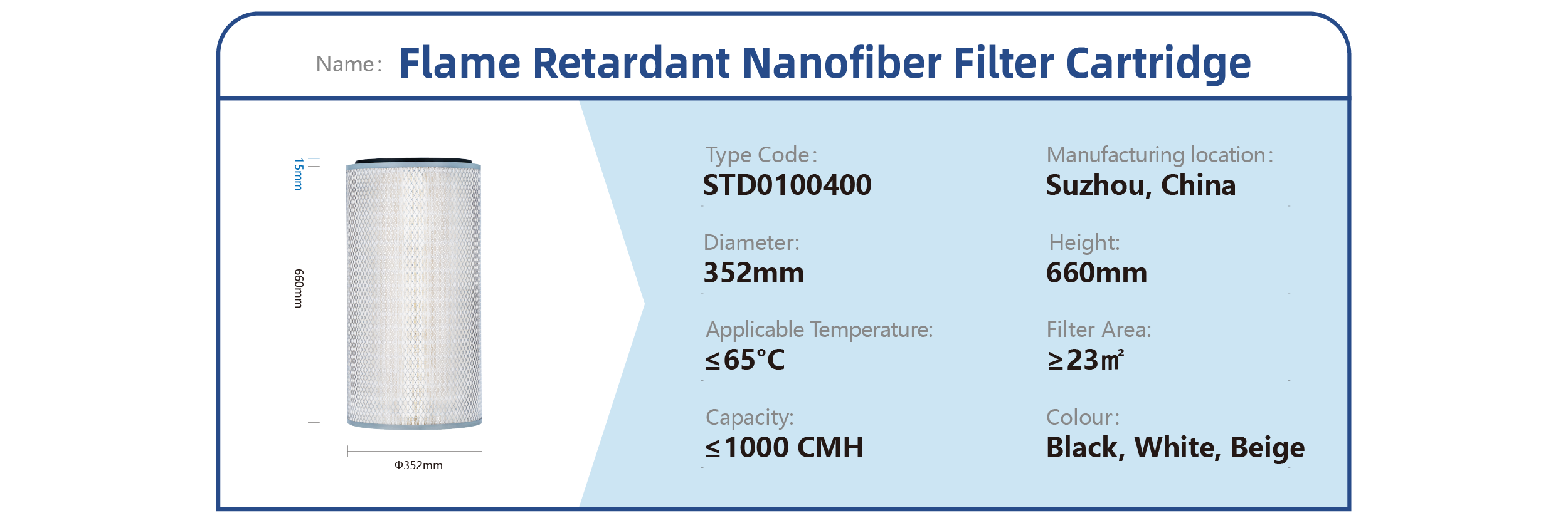 Flame-Retardant Nanofiber Filter Cartridge thumbnail 10